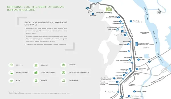 Godrej Emerald location map